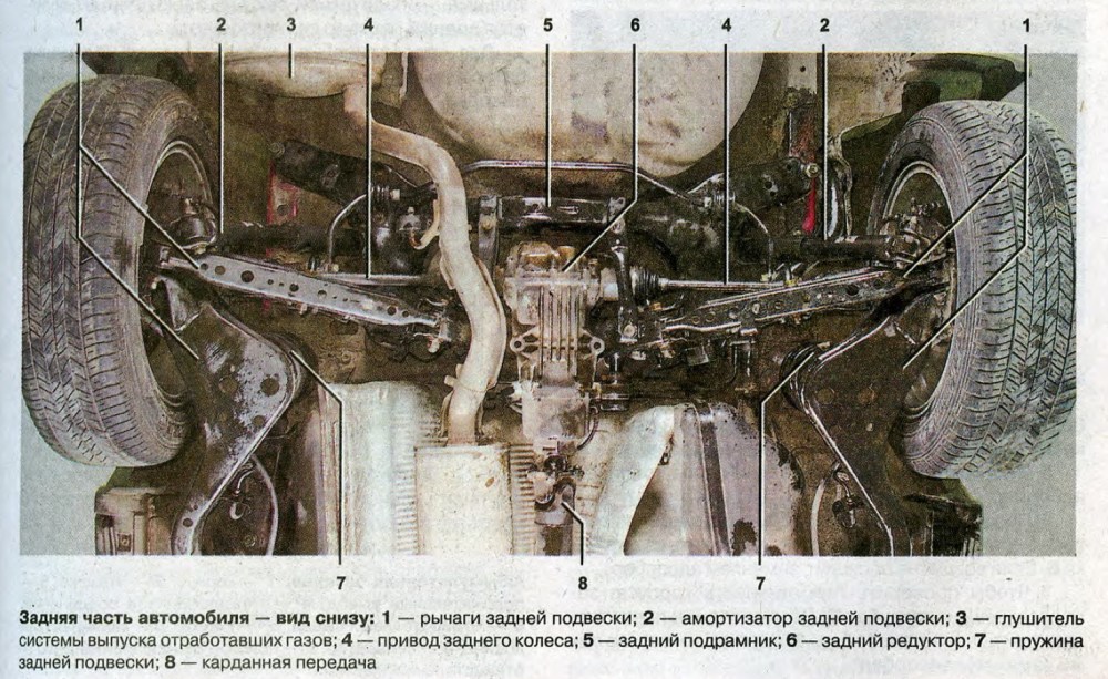 X Trail t31 задняя подвеска снизу