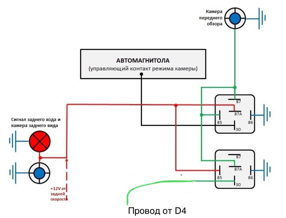 Схема подключения фронтальной камеры к автомагнитоле