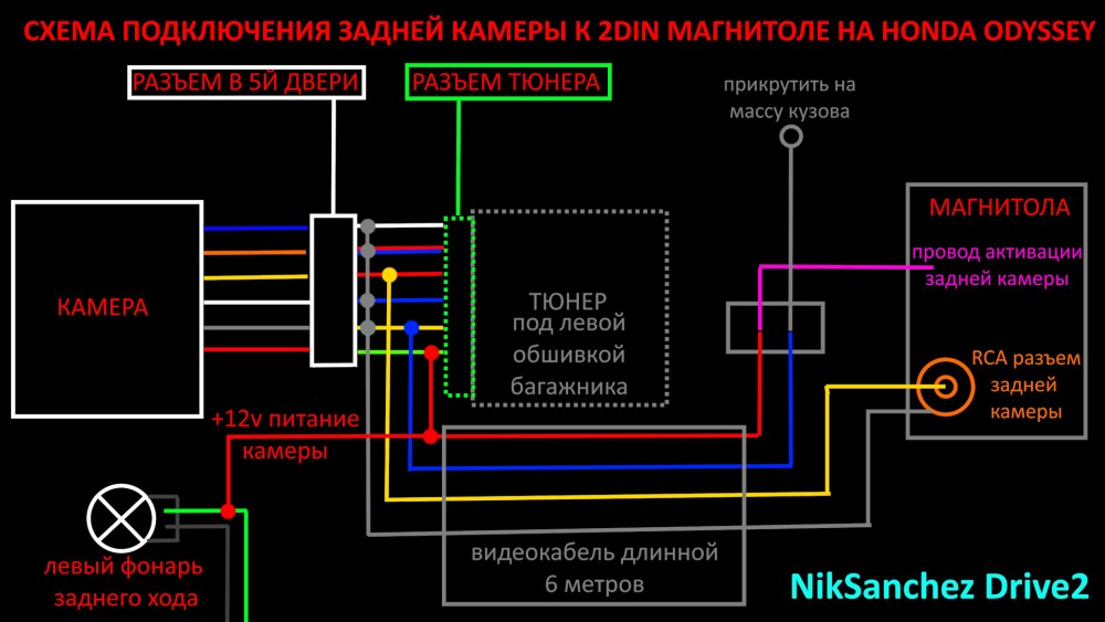 Схема подключения задней камеры на магнитолу 2дин Пионер