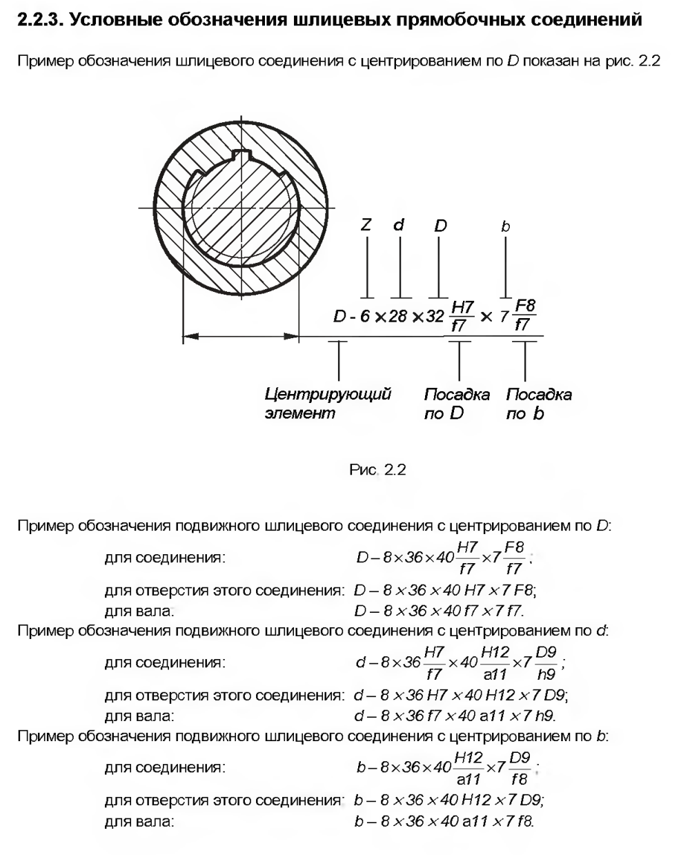 Наружный диаметр шлицевого соединения